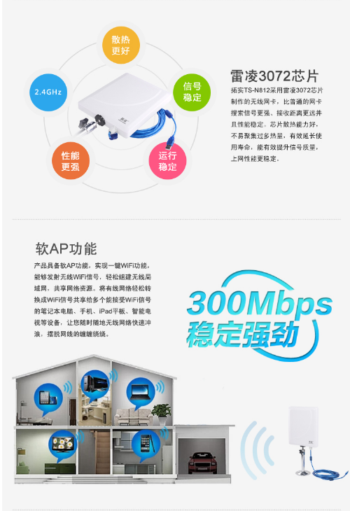 拓實n812驅動